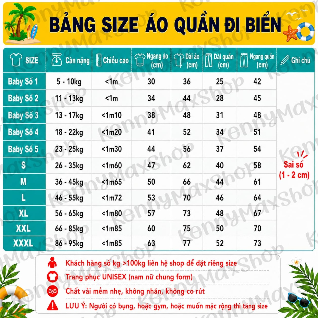 Bảng size Áo Quần